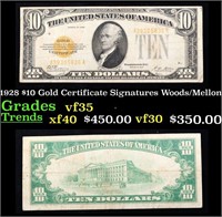 1928 $10 Gold Certificate Signatures Woods/Mellon