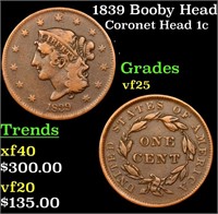 1839 Booby Head Coronet Head Large Cent 1c Grades