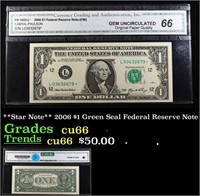 **Star Note** 2006 $1 Green Seal Federal Reserve N
