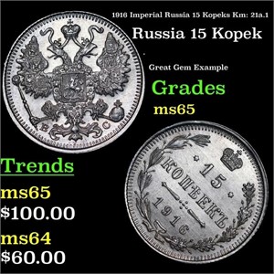 1916 Imperial Russia 15 Kopeks Km: 21a.1 Grades GE
