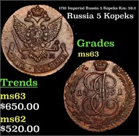 1791 Imperial Russia 5 Kopeks Km: 59.2 Grades Sele