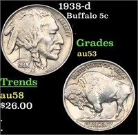 1938-d Buffalo Nickel 5c Grades Select AU