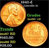 1942-d Lincoln Cent 1c Grades GEM++ RD