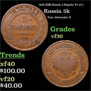 1876 (EM) Russia 5 Kopeks Y# 12.1 Grades vf++