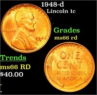 1948-d Lincoln Cent 1c Grades GEM+ Unc RD
