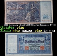 1910 Germany (Empire) 100 Marks Banknote P# 42 Gra