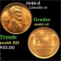 1946-d Lincoln Cent 1c Grades GEM+ Unc RD