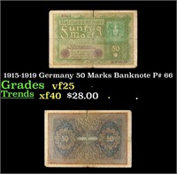 1925 Spain 100 Pesetas Banknote P# 69c Grades Sele