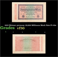 1923 Weiamr germany 20,000 Millionen Mark Note P#