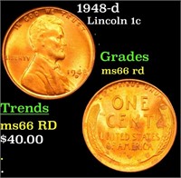 1948-d Lincoln Cent 1c Grades GEM+ Unc RD