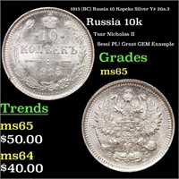1915 Russia 10 Kopeks Silver Y# 20a.3 Grades GEM U