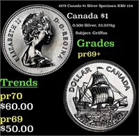 Proof 1979 Canada $1 Silver Specimen KM# 124 Grade