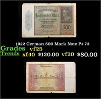 1922 German 500 Mark Note P# 73 Grades vf+