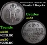 1844 Imperial Russia 3 Kopeks Km: 146.1 Grades Sel