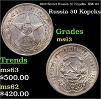 1922 Soviet Russia 50 Kopeks  KM: 83 Grades Select