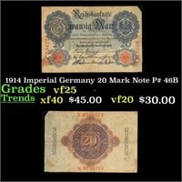 1914 Imperial Germany 20 Mark Note P# 46B Grades v