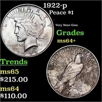 1922-p Peace Dollar 1 Grades Choice+ Unc