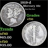 1919-d Mercury Dime 10c Grades vf++