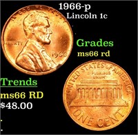 1966-p Lincoln Cent 1c Grades GEM+ Unc RD