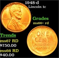 1948-d Lincoln Cent 1c Grades GEM++ RD