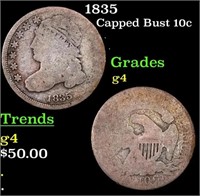 1835 Capped Bust Dime 10c Grades g, good