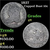 1827 Capped Bust Dime 10c Grades g+