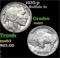 1935-p Buffalo Nickel 5c Grades Select Unc