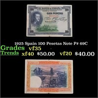 1925 Spain 100 Pesetas Note P# 69C Grades vf++