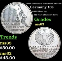 2009F Germany 10 Euros Silver KM#?280 Grades Selec