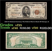 1929 $5 National Currency The Federal Resrve Bank