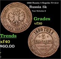 1880 Russia 5 Kopeks Y# 12.2 Grades vf++