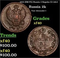 1823 (EM FG) Russia 2 Kopeks C# 118.3 Grades xf