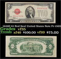 1928D $2 Red Seal United States Note Fr-1505 Grade