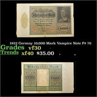 1922 Germny 10,000 Mark Vampire Note P# 70 Grades