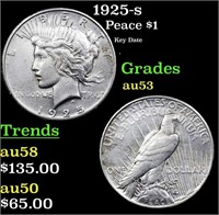 1925-s Peace Dollar 1 Grades Select AU