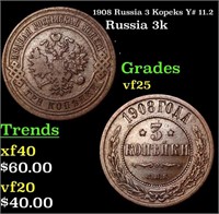 1908 Russia 3 Kopeks Y# 11.2 Grades vf+