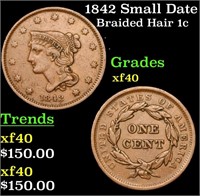 1842 Small Date Braided Hair Large Cent 1c Grades