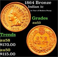 1864 Bronze Indian Cent 1c Grades Select AU