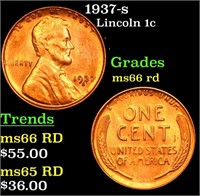 1937-s Lincoln Cent 1c Grades GEM+ Unc RD