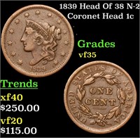 1839 Head Of 38 Coronet Head Large Cent N-2 1c Gra