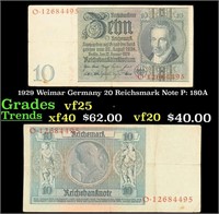 1917-1918 Germany (WWI Era) 5 Marks Banknote P# 56