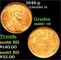 1948-p Lincoln Cent 1c Grades Gem+ Unc RD