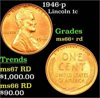 1946-p Lincoln Cent 1c Grades GEM++ RD
