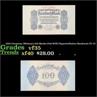 1922 Germany (Weimar) 100 Marks Post-WWI Hyperinfl