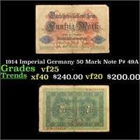 1914 Imperial Germany 50 Mark Note P# 49A Grades v
