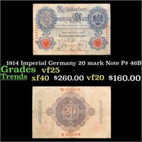 1914 Imperial Germany 20 mark Note P# 46B Grades v