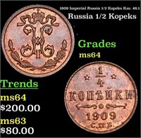 1909 Imperial Russia 1/2 Kopeks Km: 48.1 Grades Ch