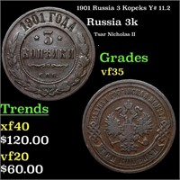 1901 Russia 3 Kopeks Y# 11.2 Grades vf++