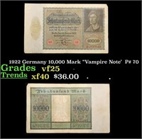 1922 Germany 10,000 Mark "Vampire Note'  P# 70 Gra