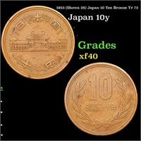 1953 (Showa 28) Japan 10 Yen Bronze Y# 73 Grades x